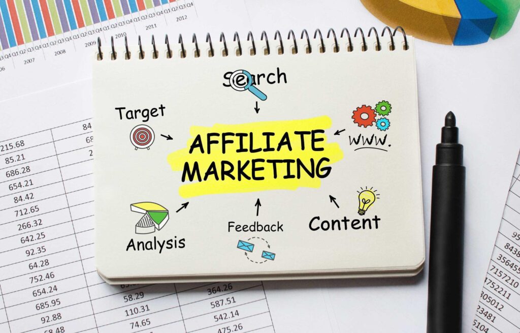 Affiliate marketing से बिना investment 1 लाख महीना कमाने के तरीके